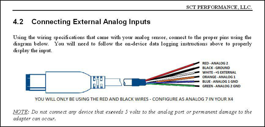 6-pin FireWire Datalogging Cable for X3 / X4 / Livewire TS